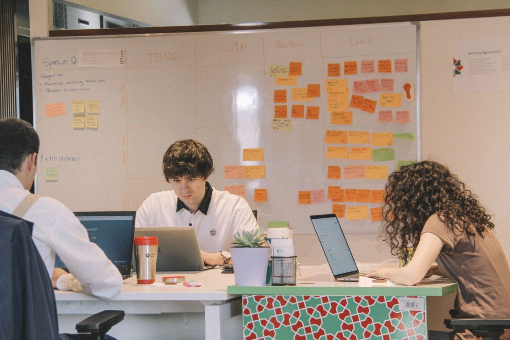 Image showing a team working in front of a Kanban board.