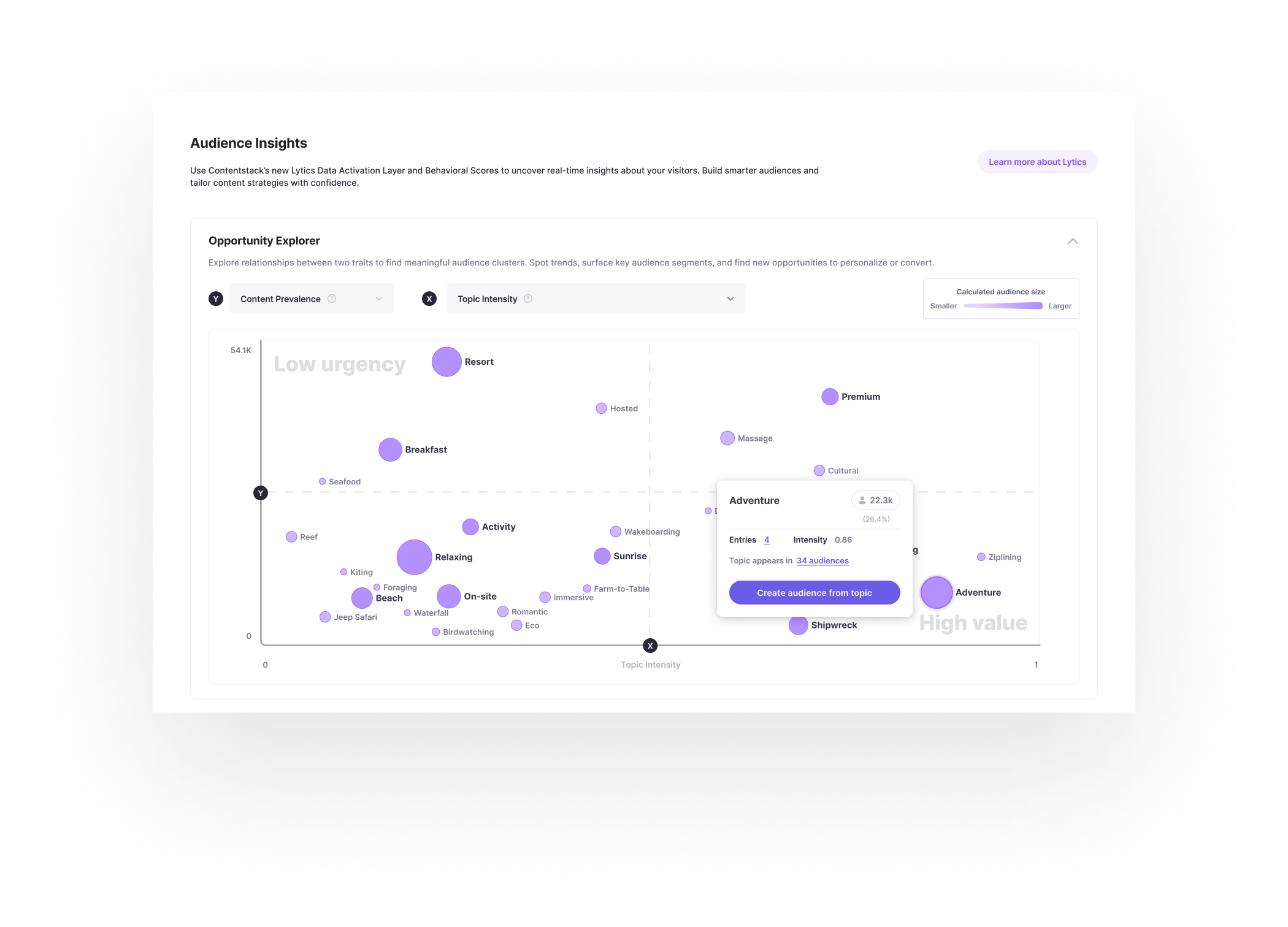 audience-insights-app-opportunity-explorer.png