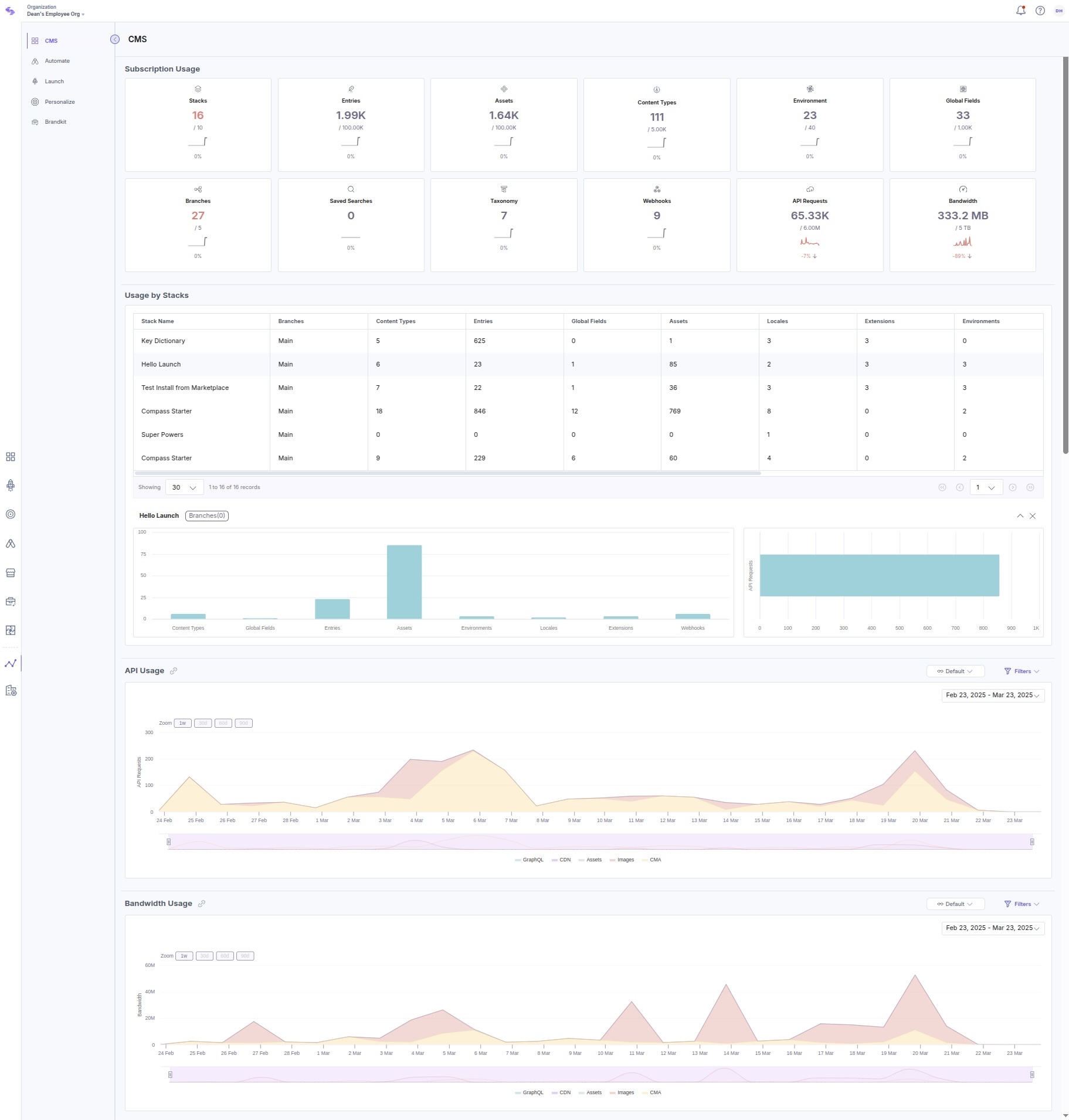 Analytics.jpeg