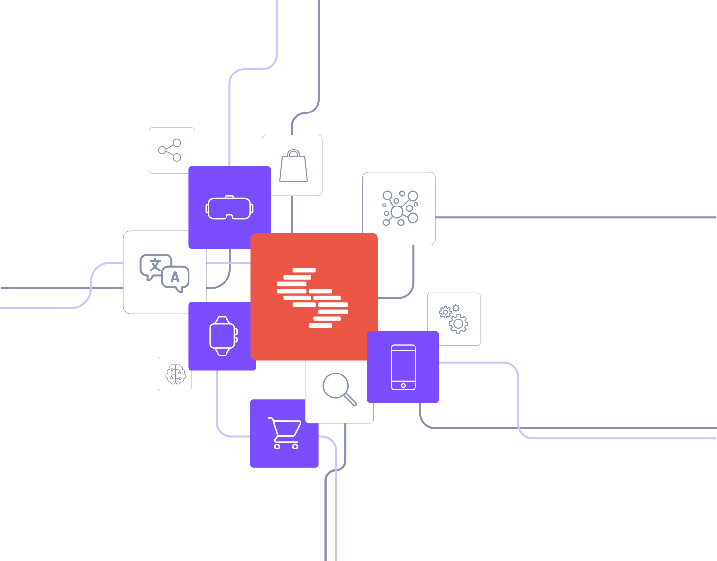 Composable Digital Experiences | Content Management System | Contentstack