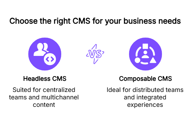 Headless CMS vs. composable CMS