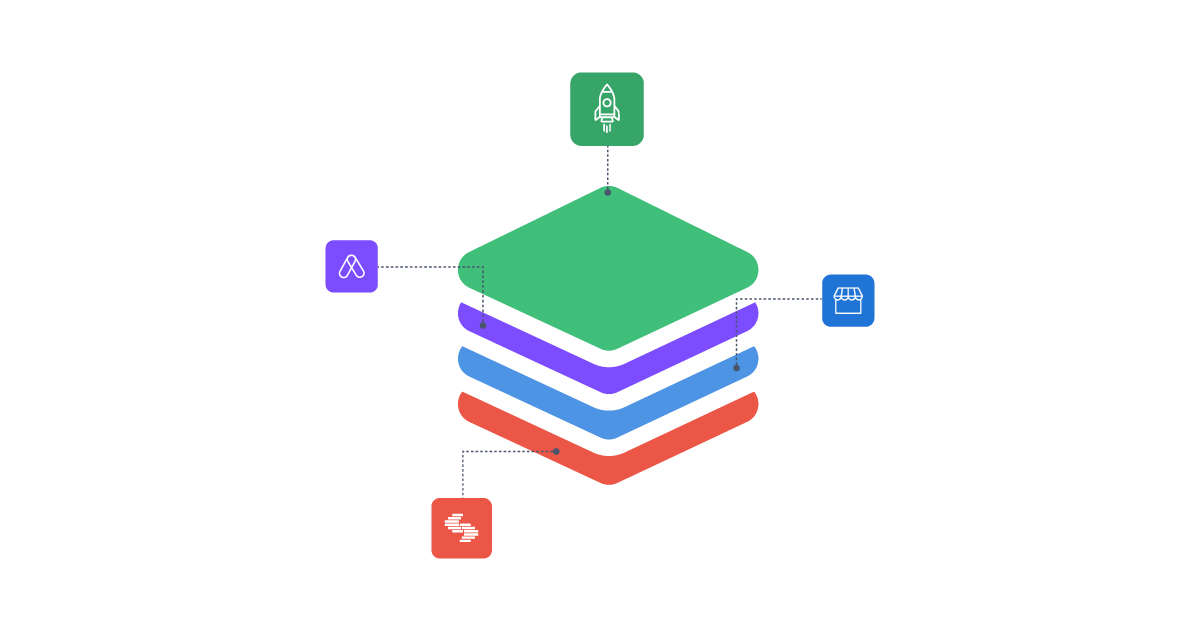 The Contentstack Product Team