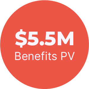 $5.5m-benefits-pv_tei.png