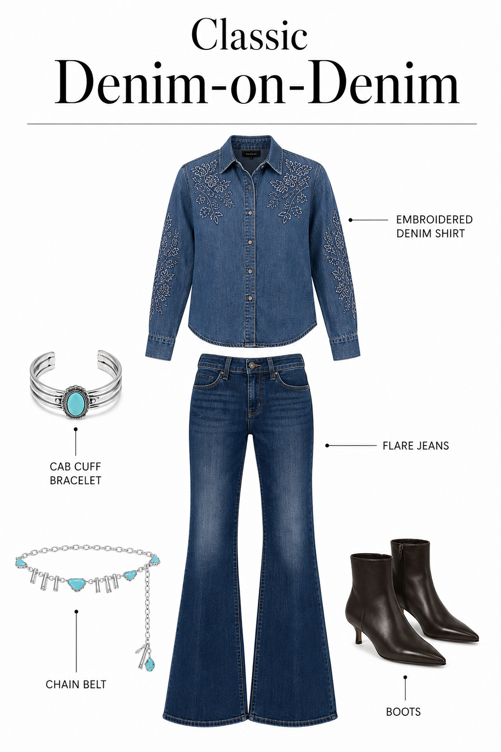 Denim_on_denim.png