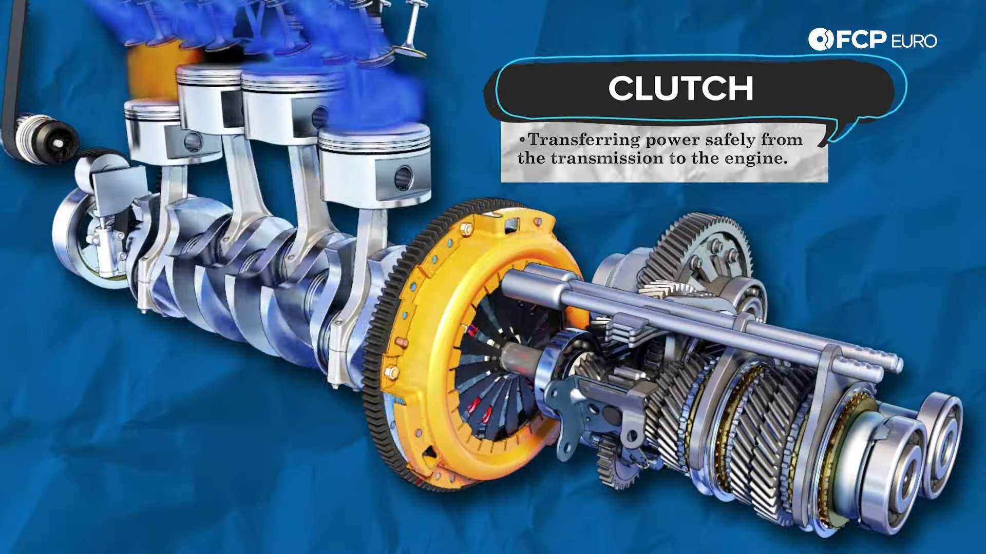 What Is a Clutch? Car Mechanics, Explained