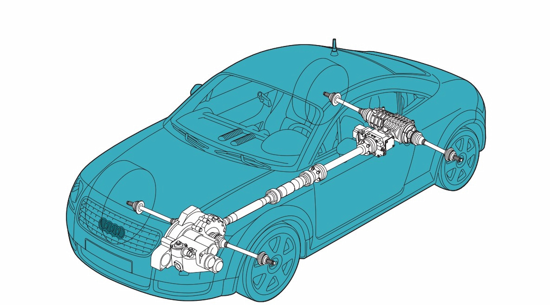 Guia Definitivo para o Haldex AWD: É Verdadeiramente Tração Integral ...