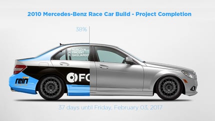Mercedes C300 Race Car Update - Differential Rebuild and Install