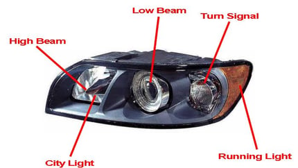 P1 Volvo Headlight Bulbs and Features