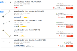 Volvo Sway Bar Link Replacement Heavy Duty, OE, OEM, Genuine, Factory, Symptoms
