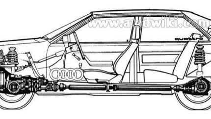 How to Install a Rear Sway Bar on a B6/B7 Audi A4