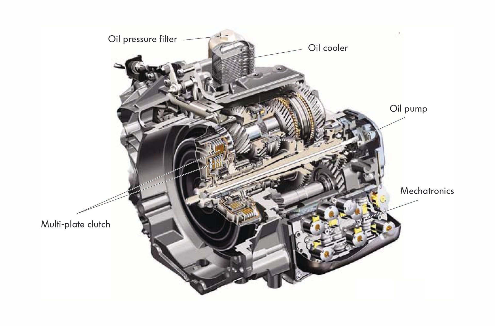 01_VW Audi DSG S Tronic DCT transmission technical drawing