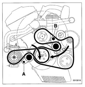 beltdiagramsm