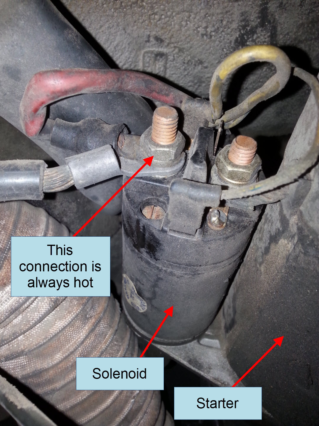 Air-cooled Porsche 911 starter solenoid connections.
