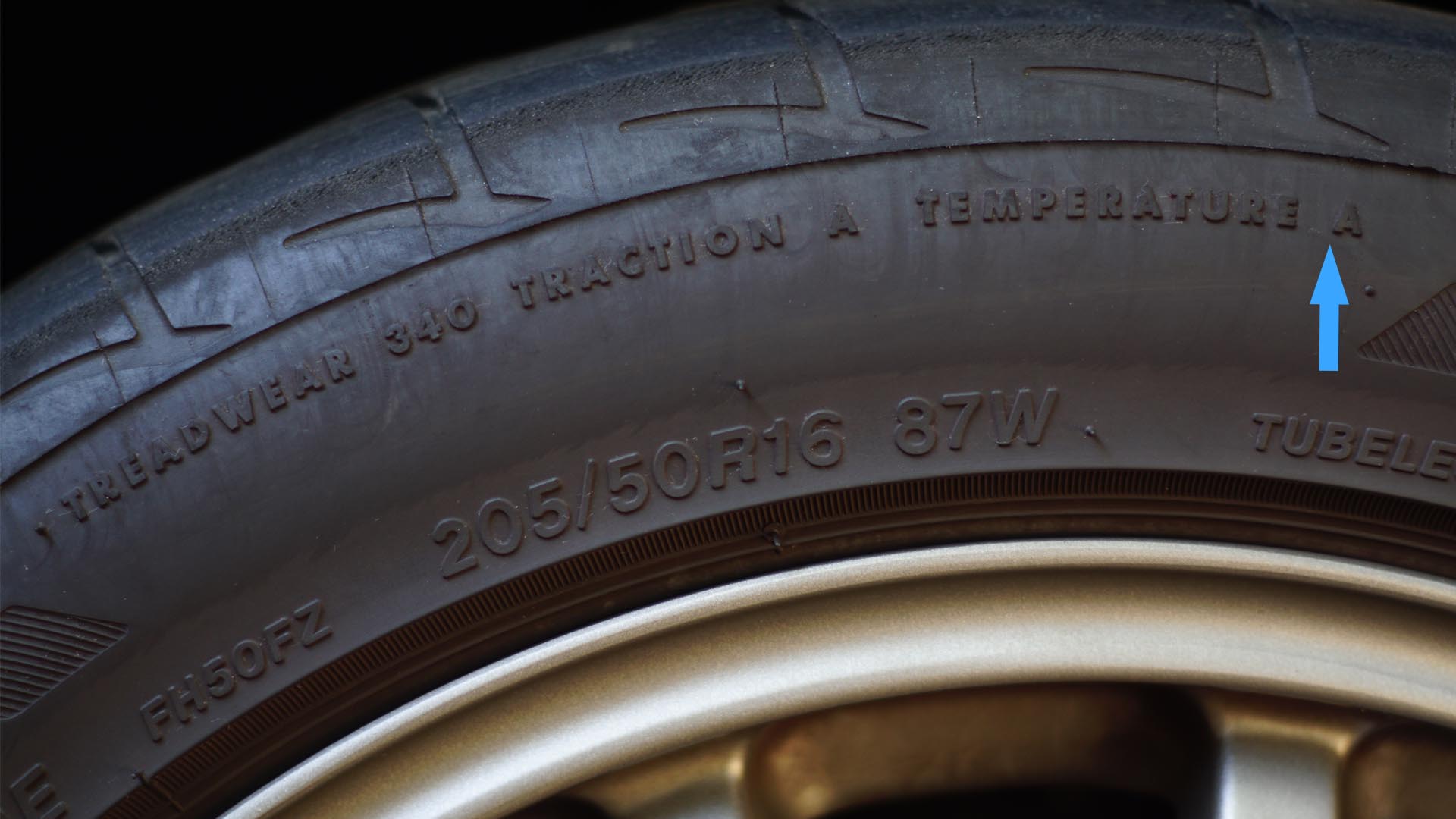 Understanding Tires: Specs, Wear, & Making The Right Choice For Your ...