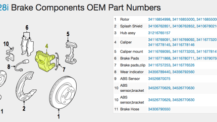 Introducing FCP Euro's OEM Parts Index