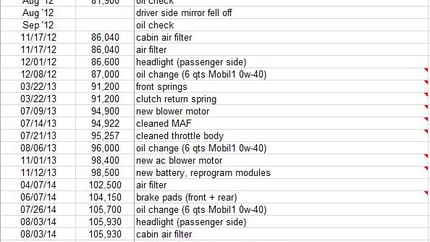 How to Create a Vehicle Maintenance Log