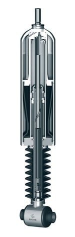 Nivomat Self-Leveling Shocks