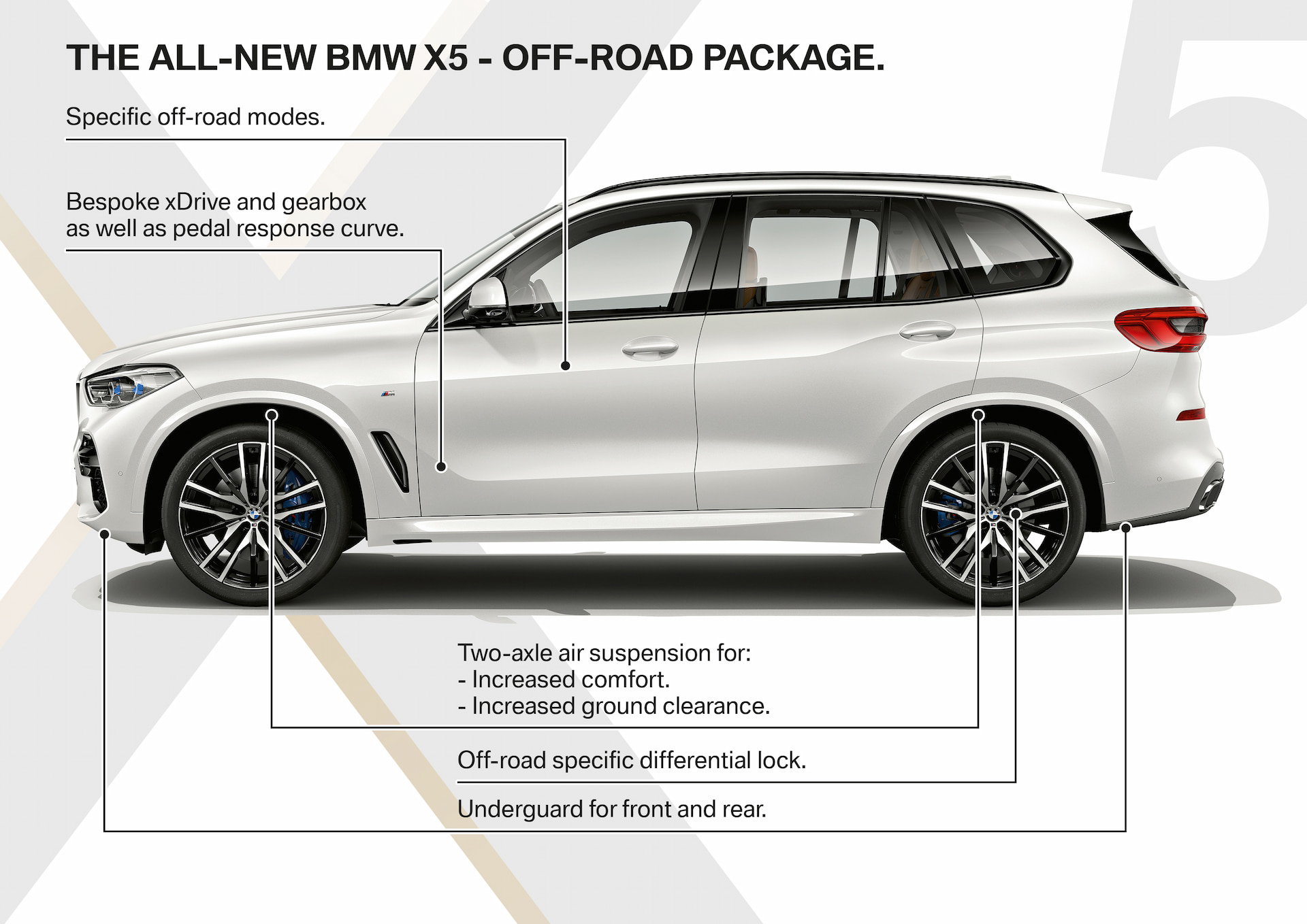 P90305991_highRes_the-all-new-bmw-x5-p.jpg