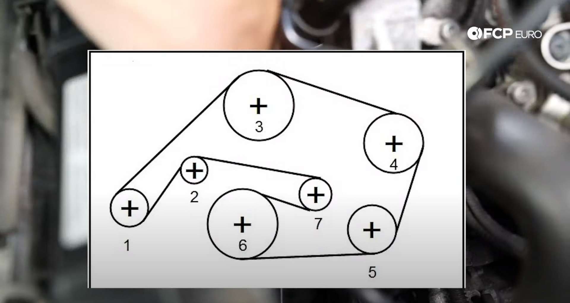 DIY Audi B8.5 Water Pump and Thermostat Replacement accessory belt diagram