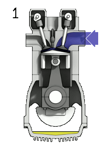 Internal Combustion