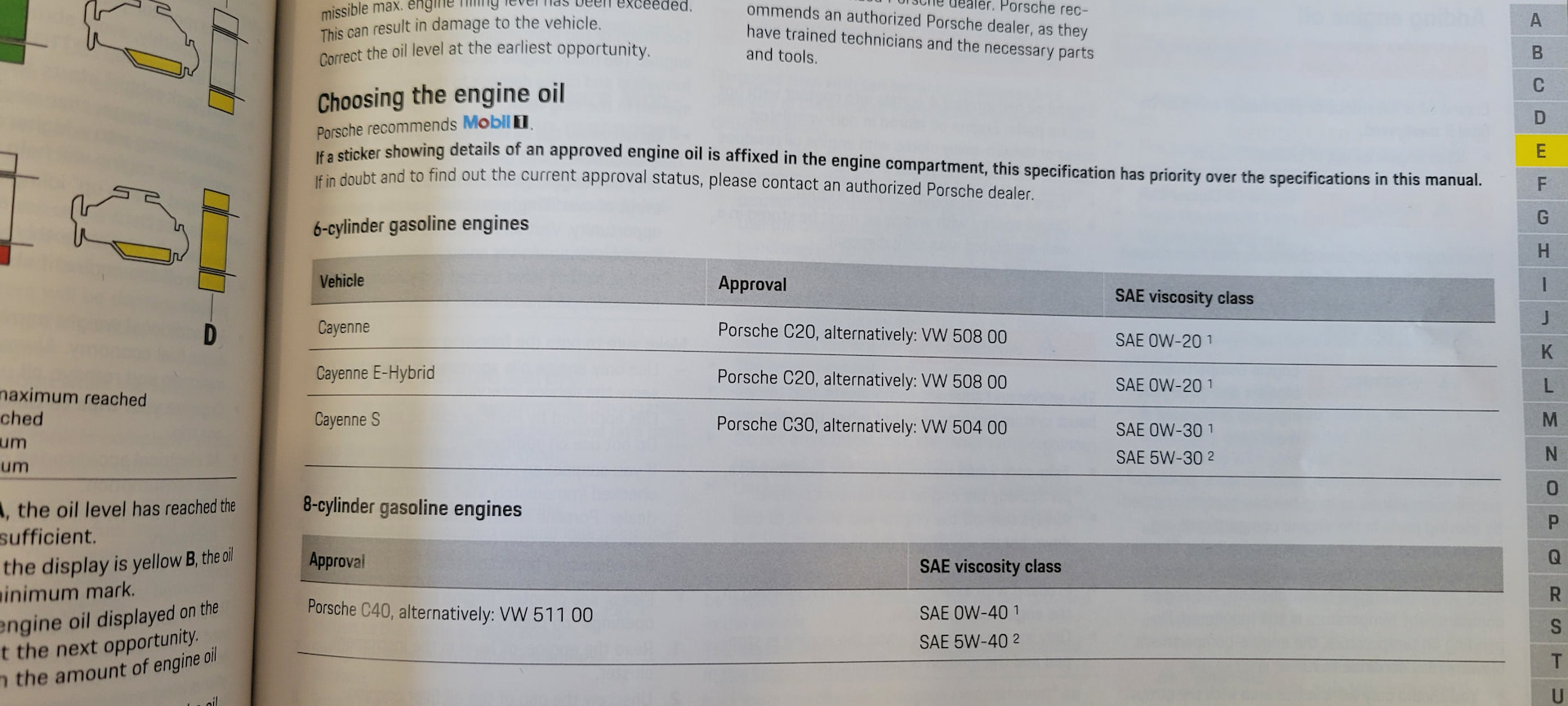 Cayenne S Manual Oil Spec.jpg