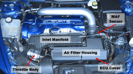 Elevate Intake Manifold Installation and Review