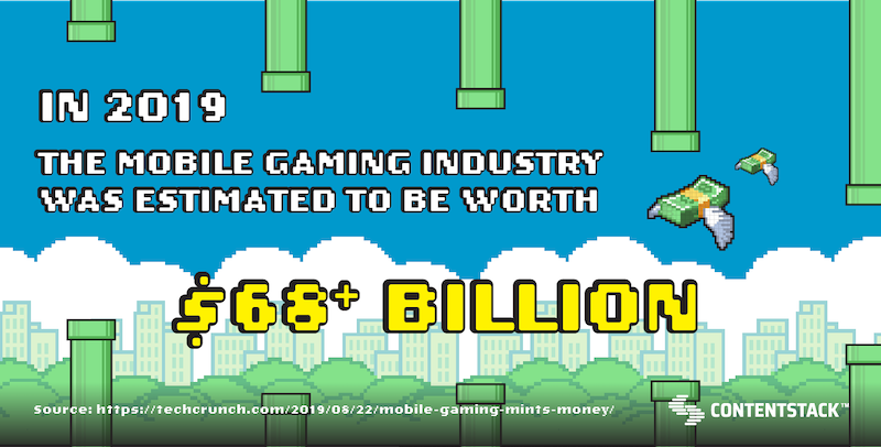 The mobile gaming industry was worth an estimated $68.5 billion in 2019