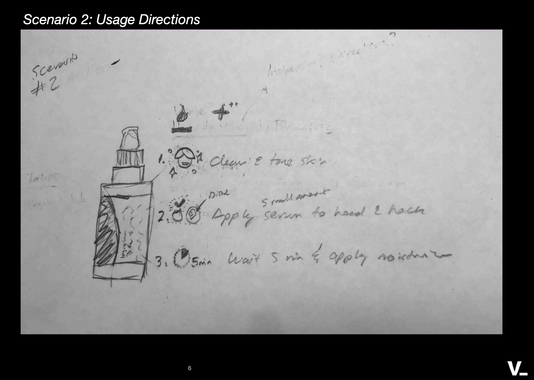 Sketch to illustrate how AR can provide users with instructions on how to use a product