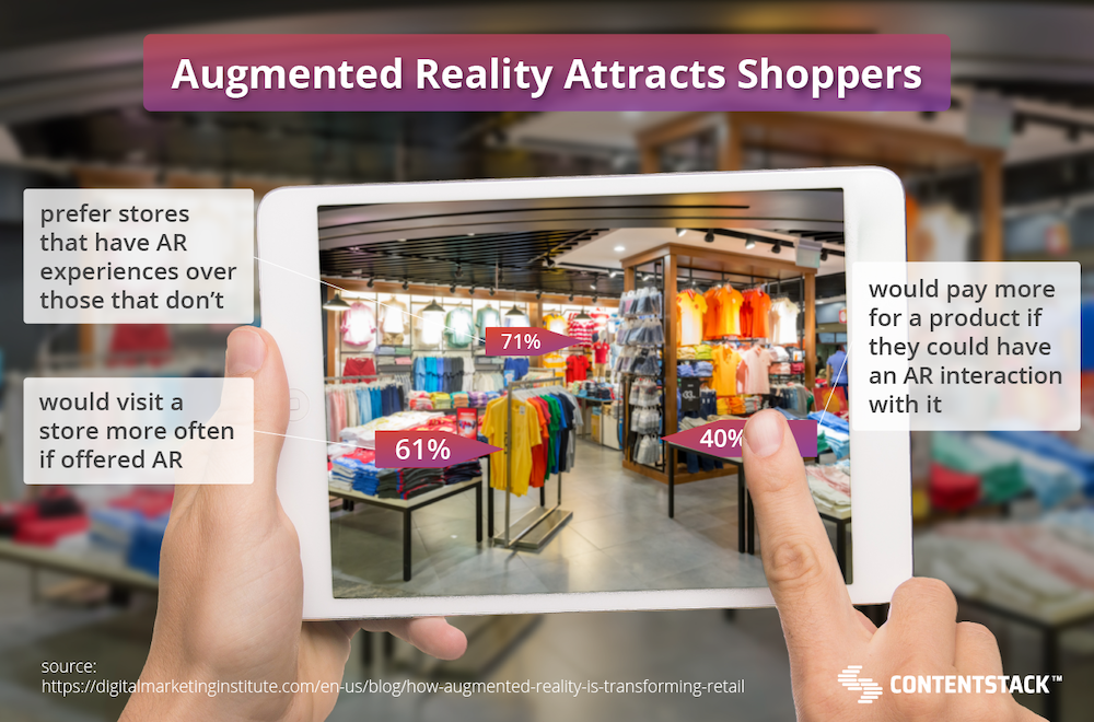ar-attracts-shoppers.png