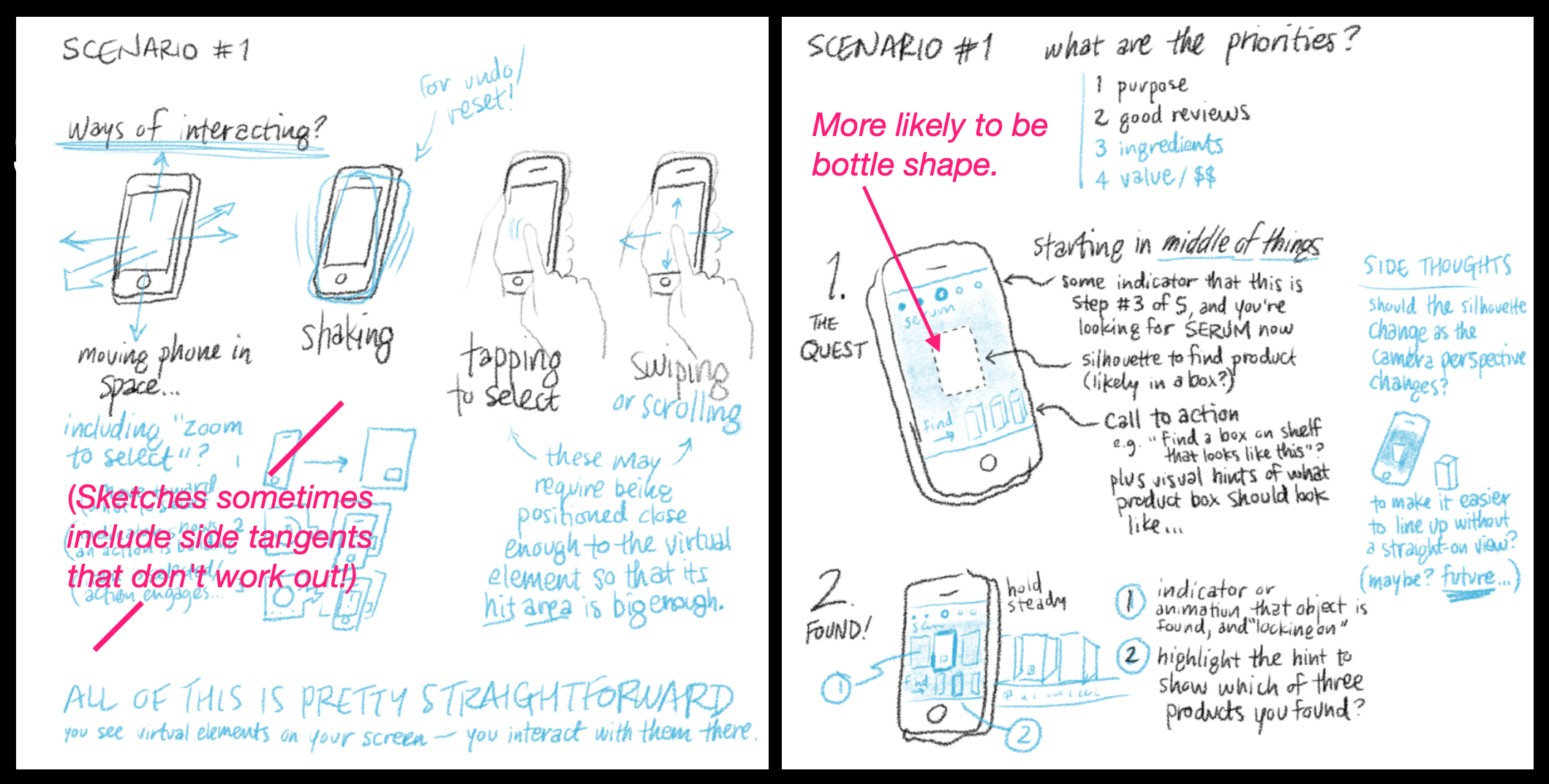 Sketch to illustrate how to differentiate between multiple bottles on a shelf
