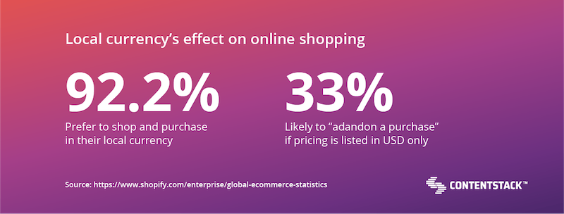 localizationand-personalization-online-shopping-stat.png