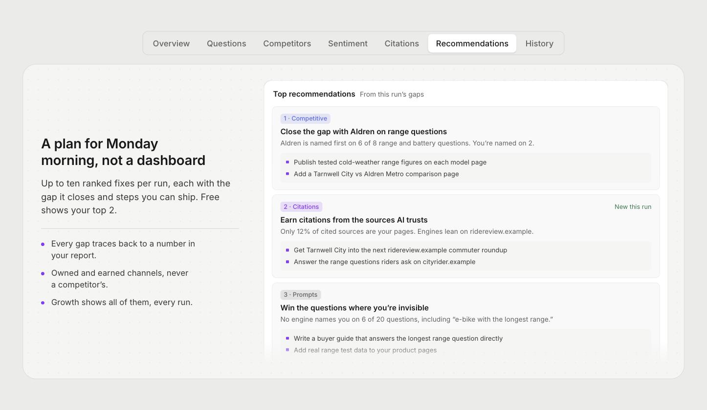 Contentstack Canoe - top recommendations.jpg
