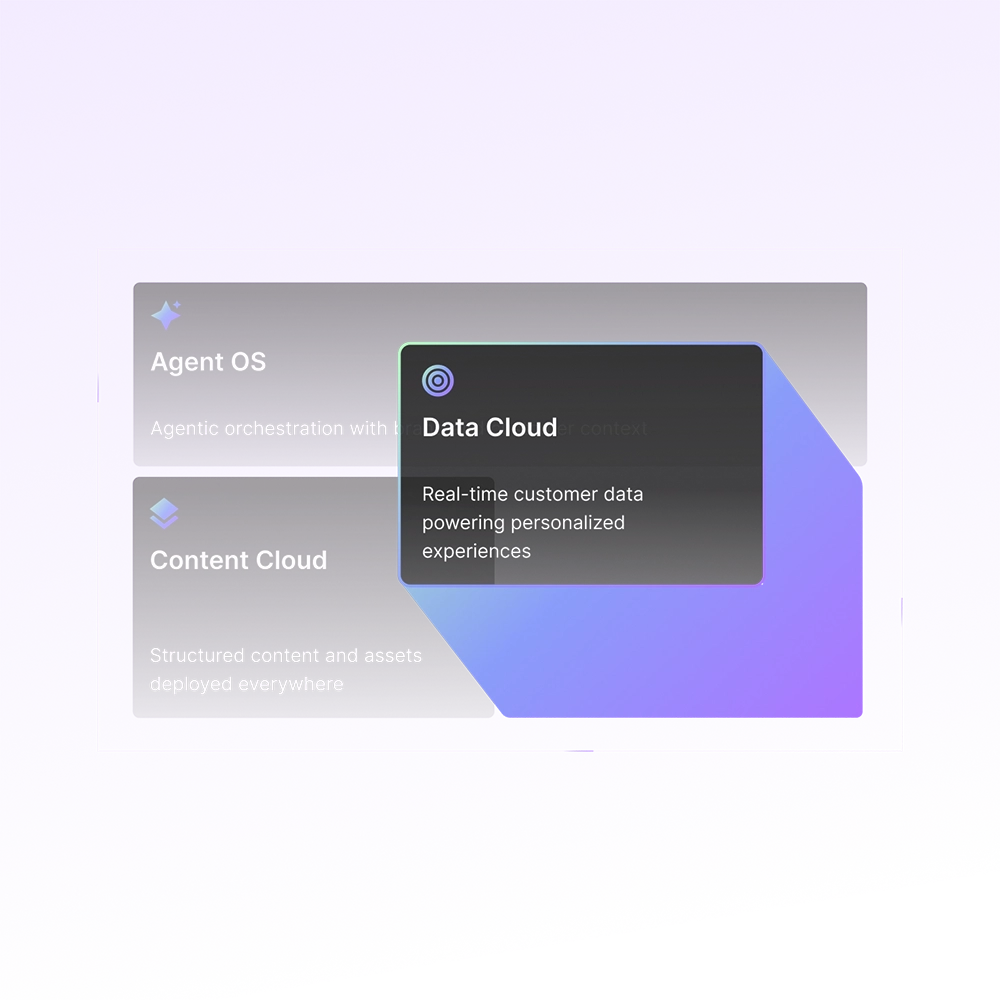 Data Cloud