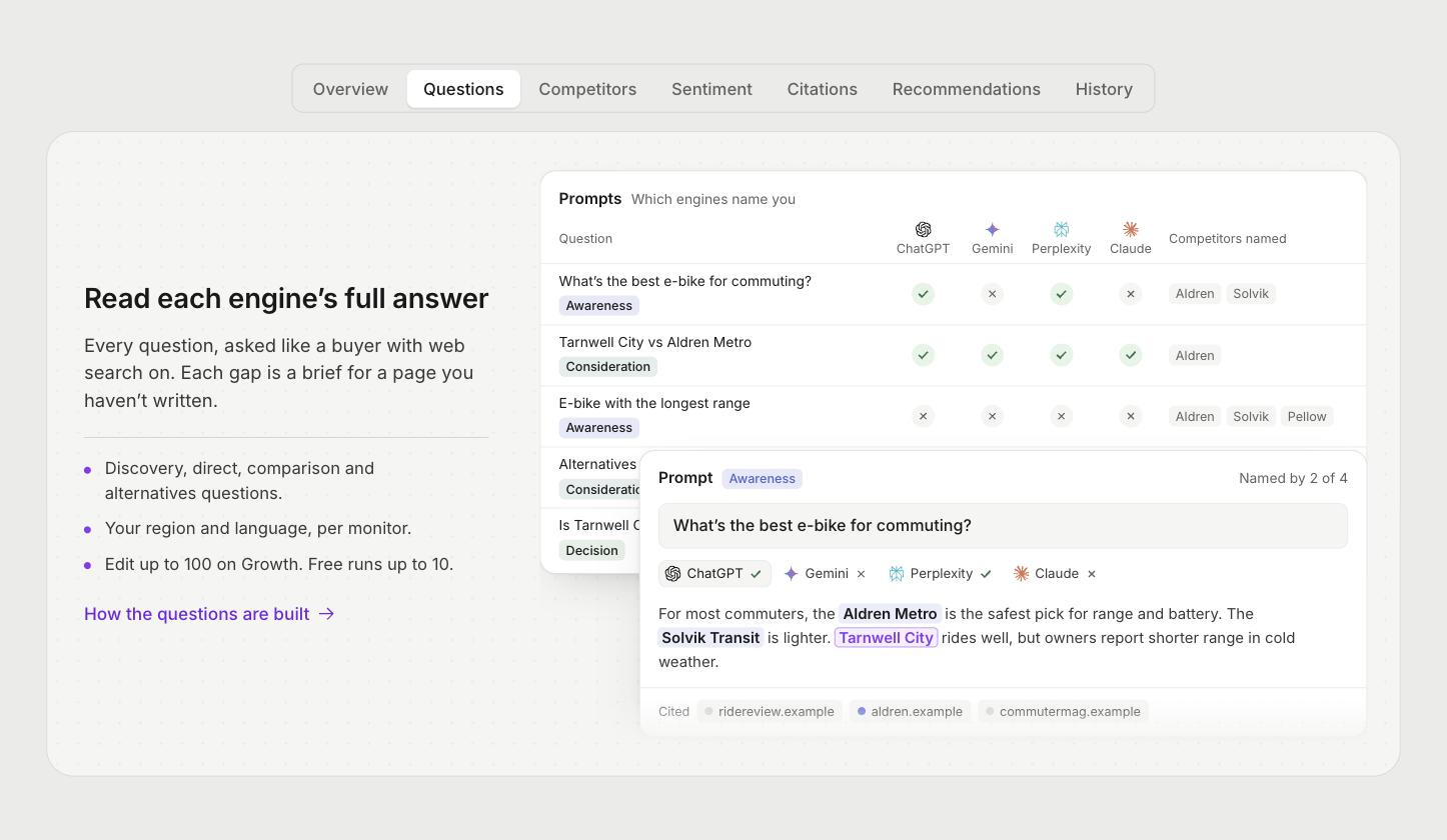 Contentstack Canoe - questions tab.jpg