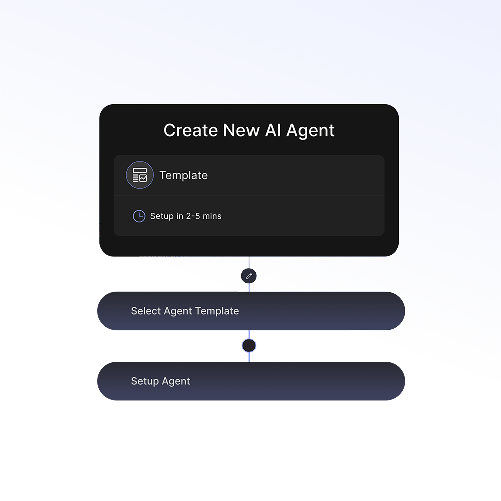 Agent builder