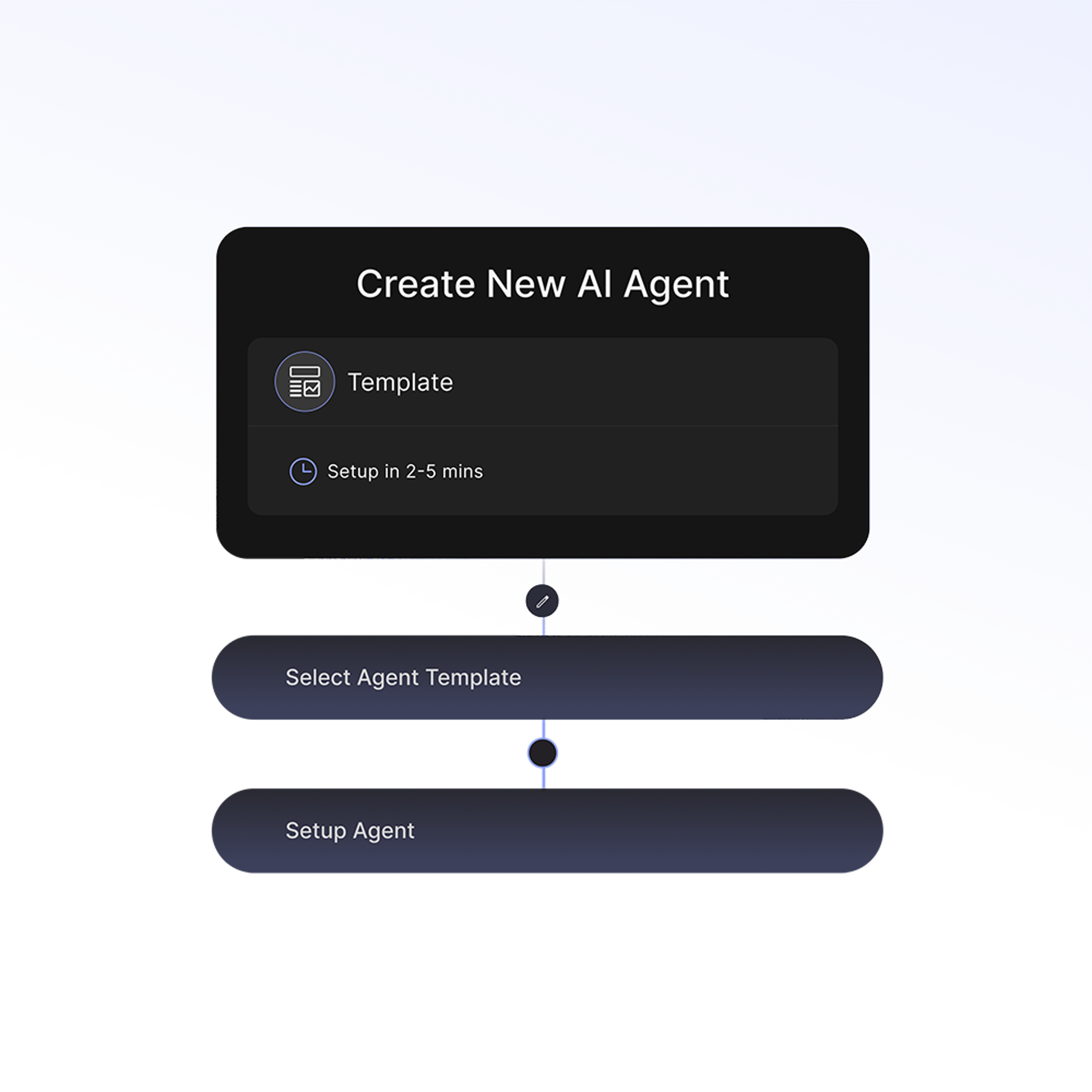 Agent builder