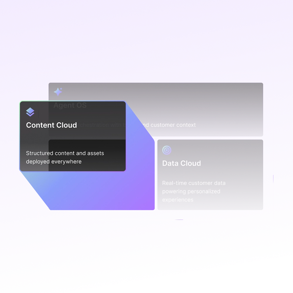Content Cloud