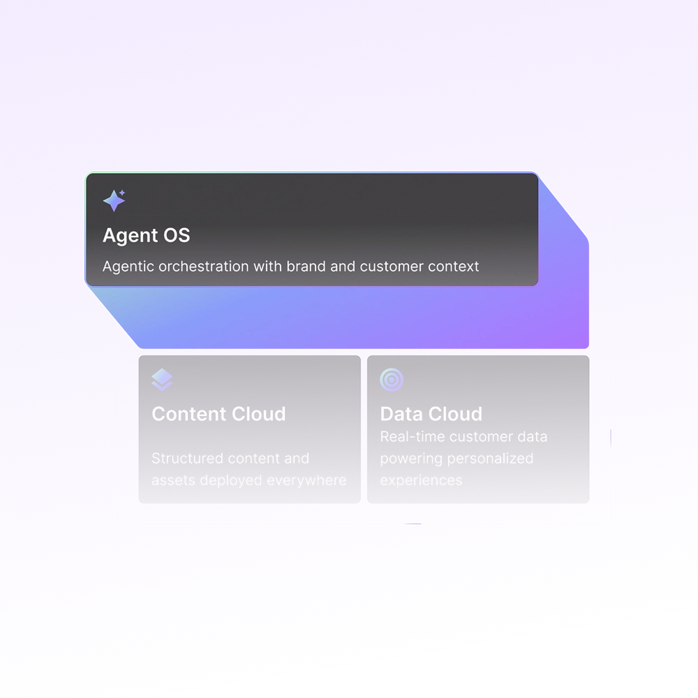Agent OS