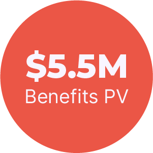 $5.5m-benefits-pv_tei.png