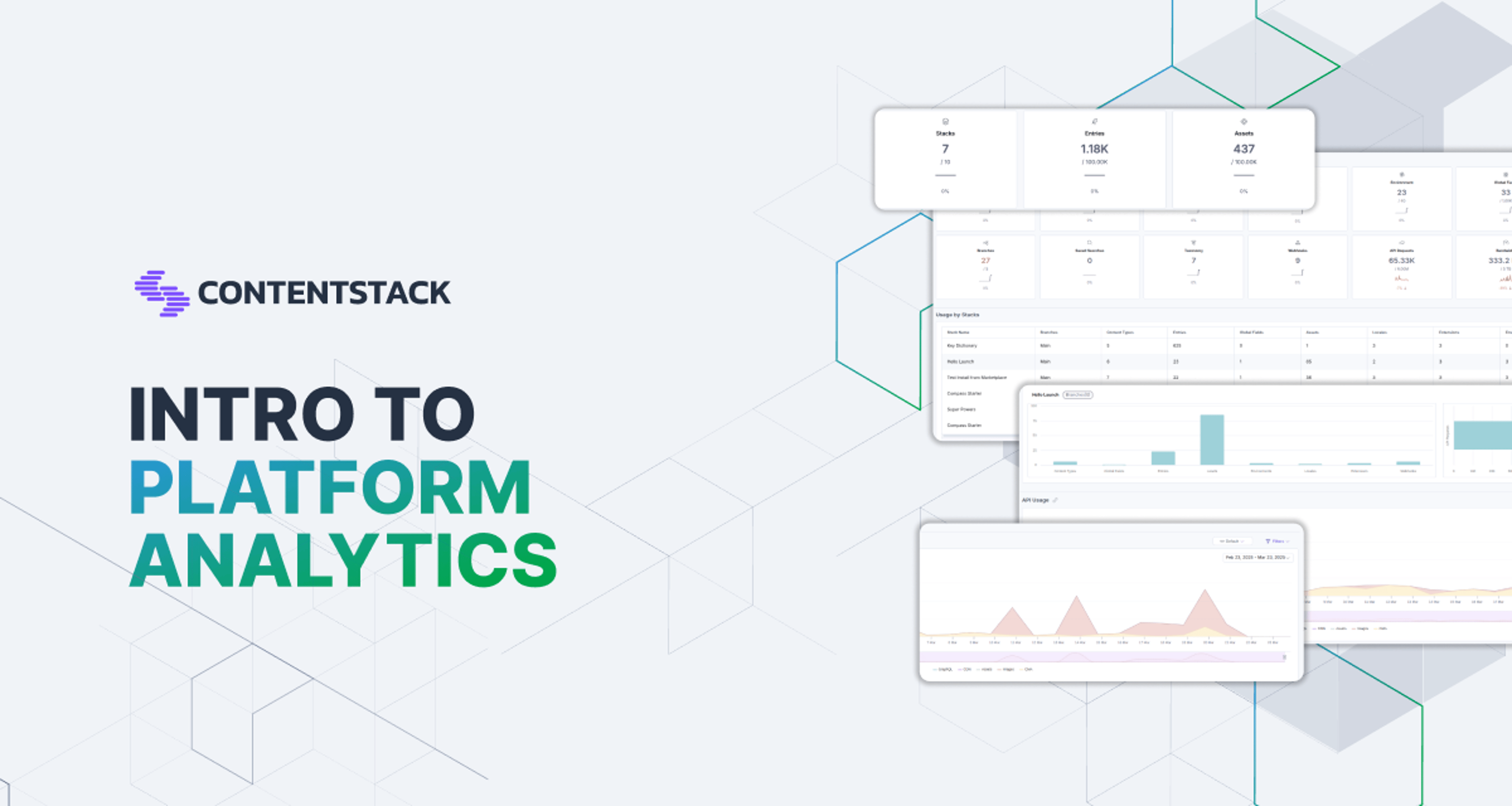 Feature Focus - Intro to Platform Analytics video thumbnail