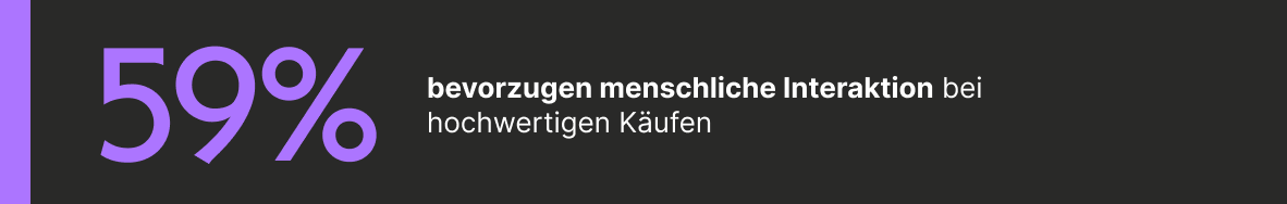 CS_Personalization_Report_StatCallout05.png
