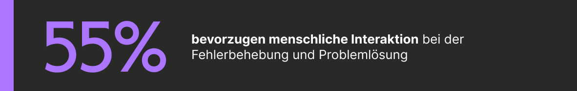 CS_Personalization_Report_StatCallout06.png