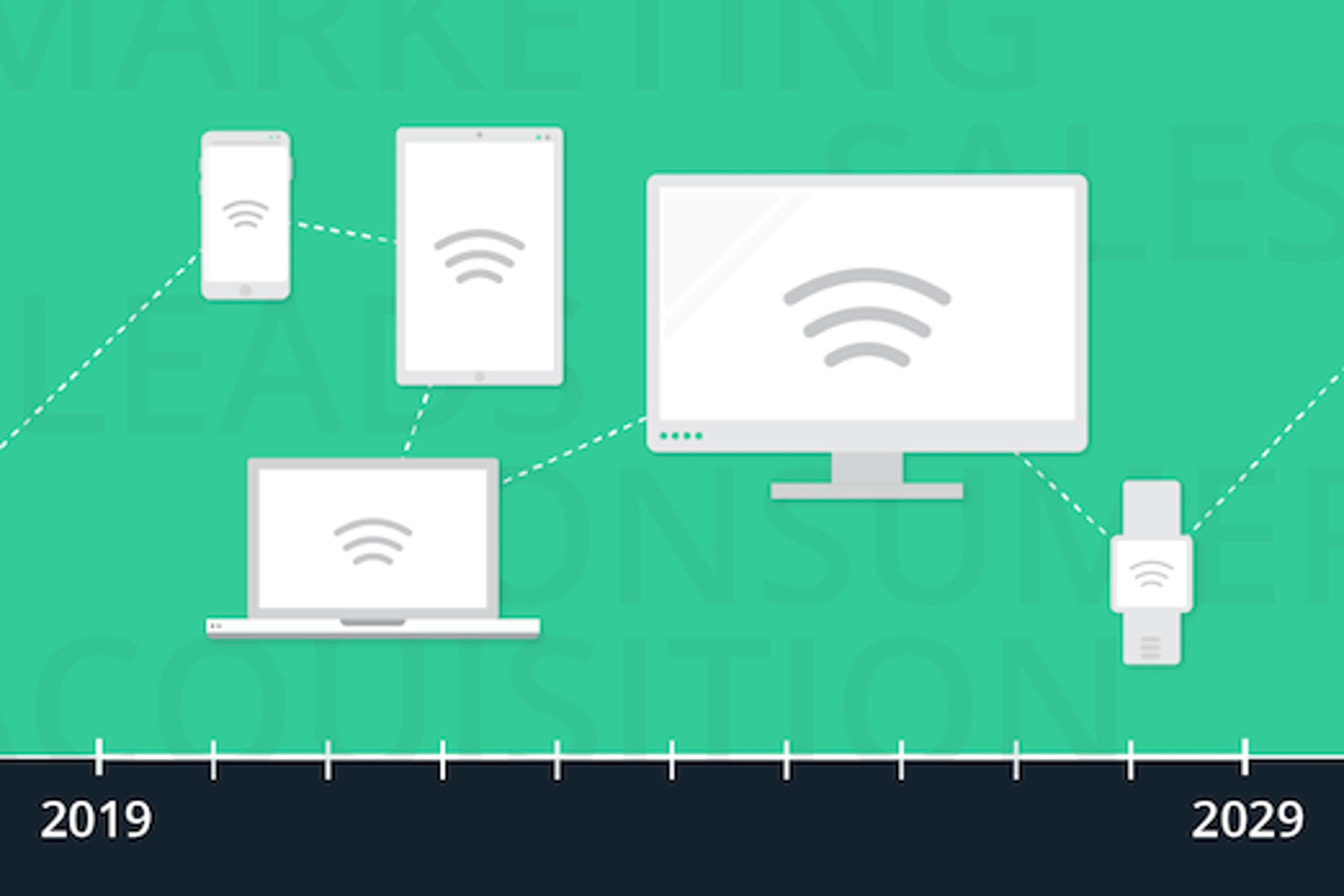 connected-devices-will-completely-tansform.png