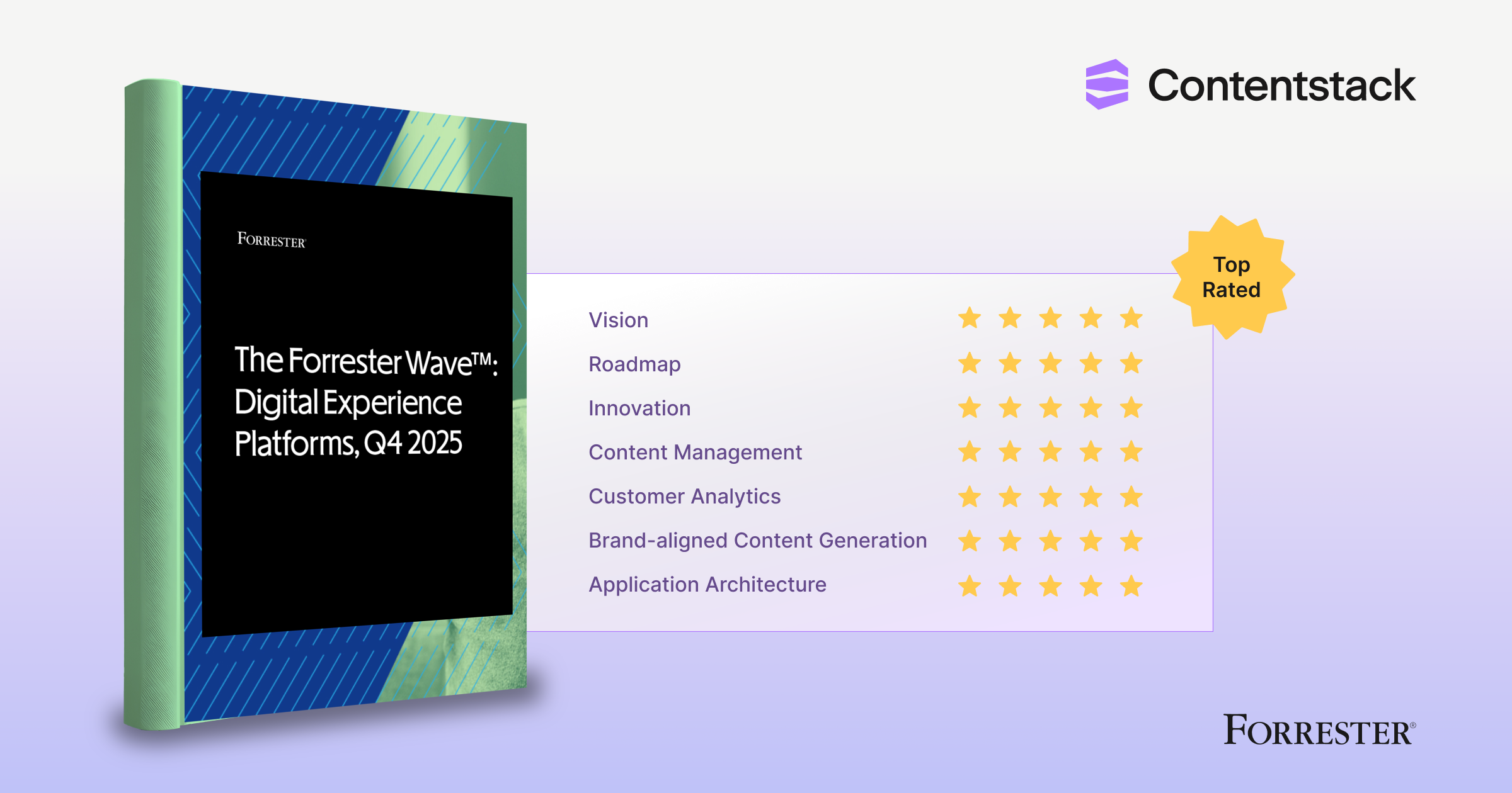 CS_Forrester Q4 2025_Blog Hero.png