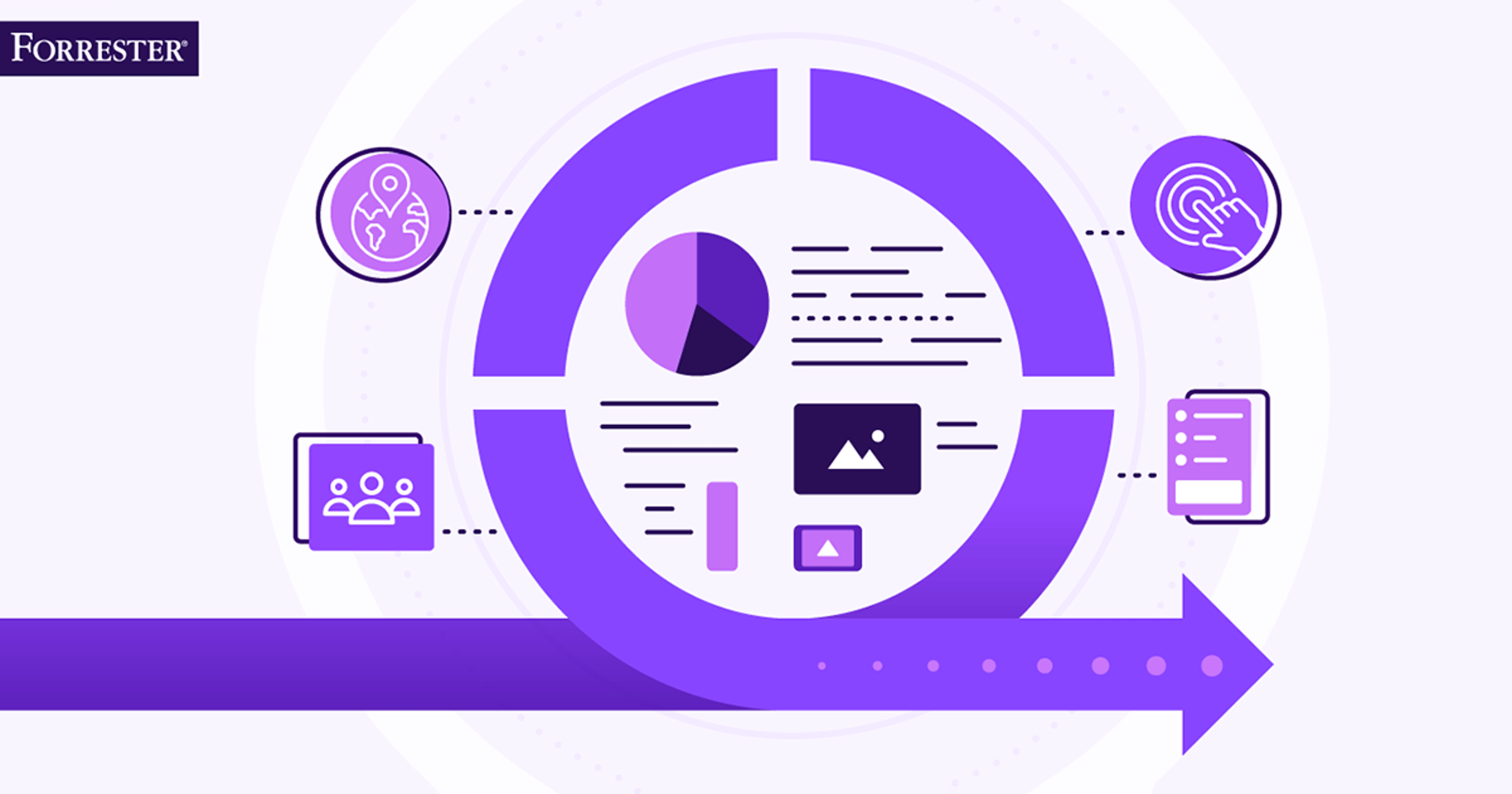 Forester-AgileCMSReport.png