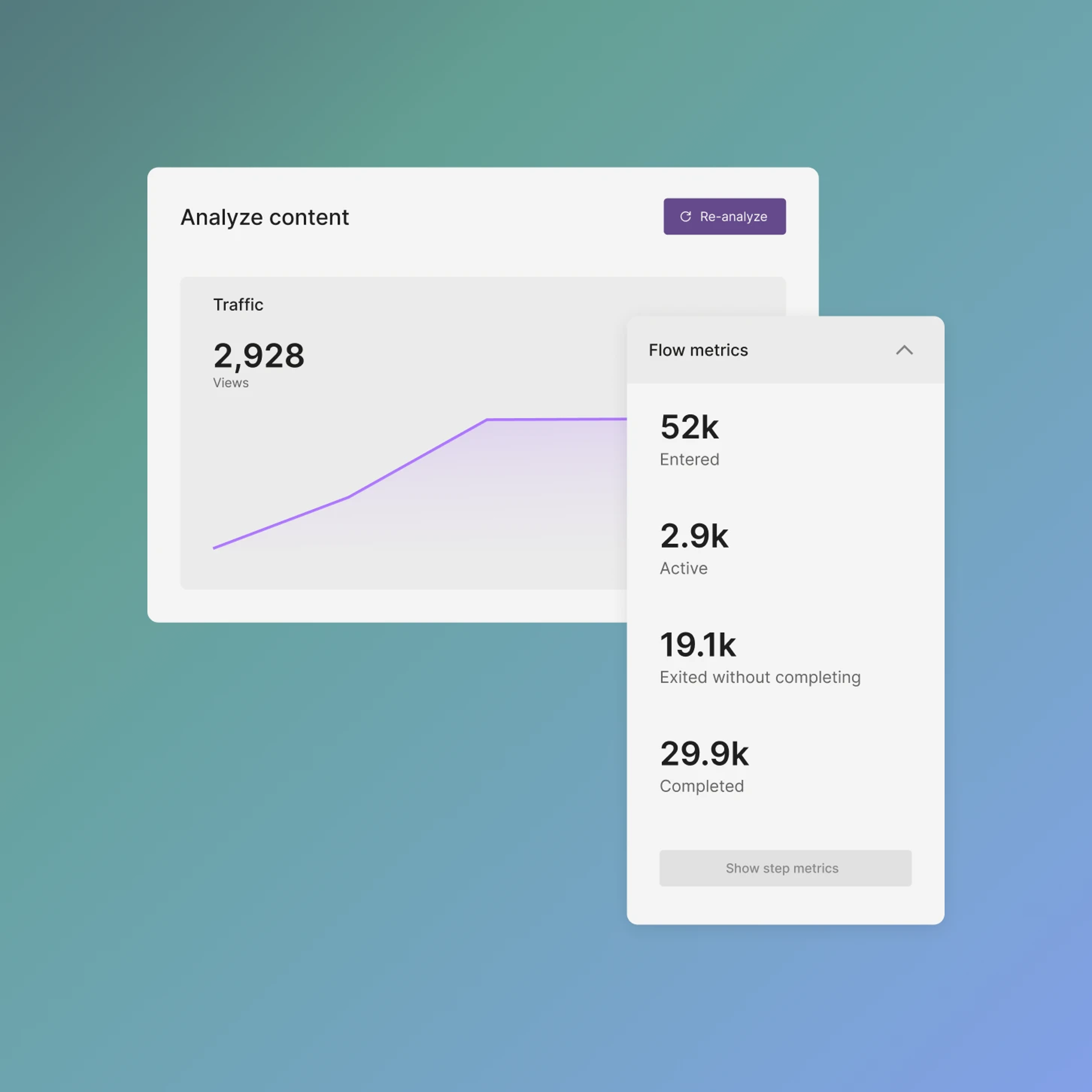 Measure Optimizereus