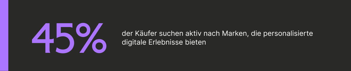 CS_Personalization_Report_StatCallout01.png