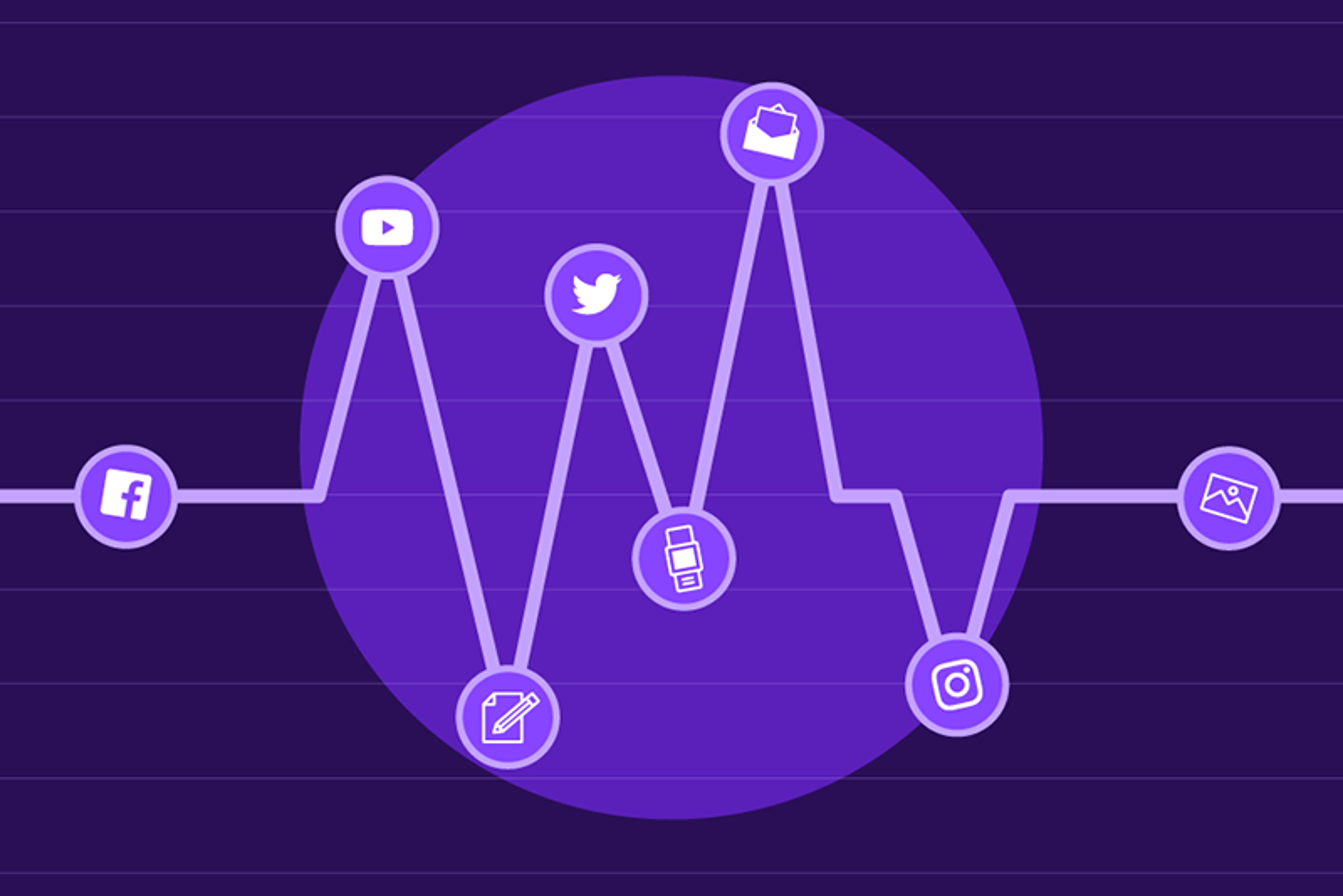 whats-the-heart-of-your-digital-strategy-hero.png