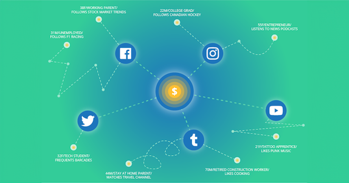 content-personalization-statistics_hero.png