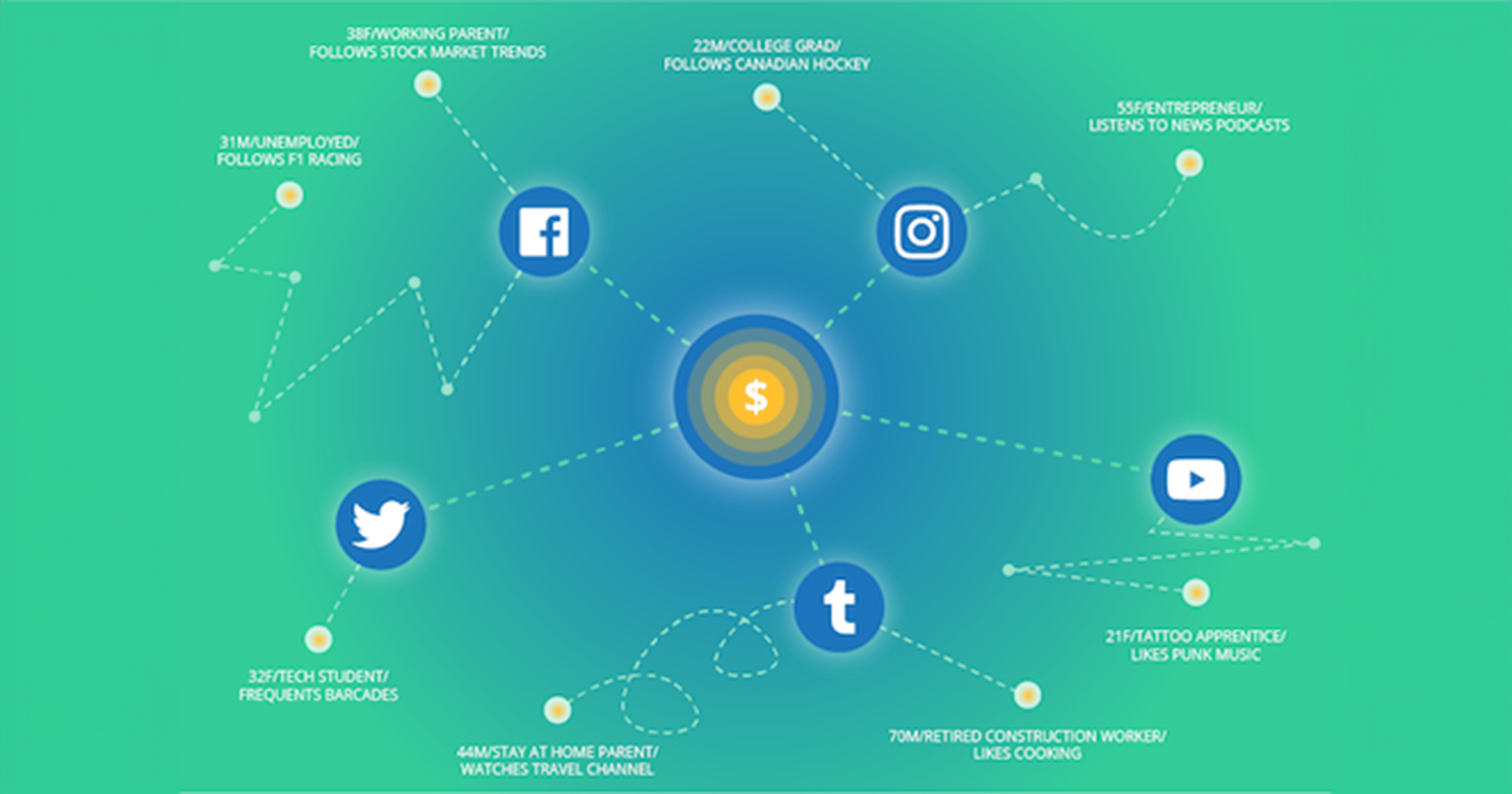 content-personalization-statistics_hero.png